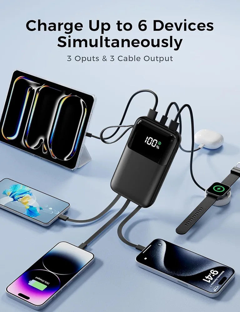 Power Bank, 22.5 W 15000 mAh Mini Power Bank, Fast Charging USB-C Portable Charger, PD 3.0 QC 3.0 External Mobile Phone Batteries, 6 Outputs & 3 Inputs, Compatible with iPhone, Tablet and More