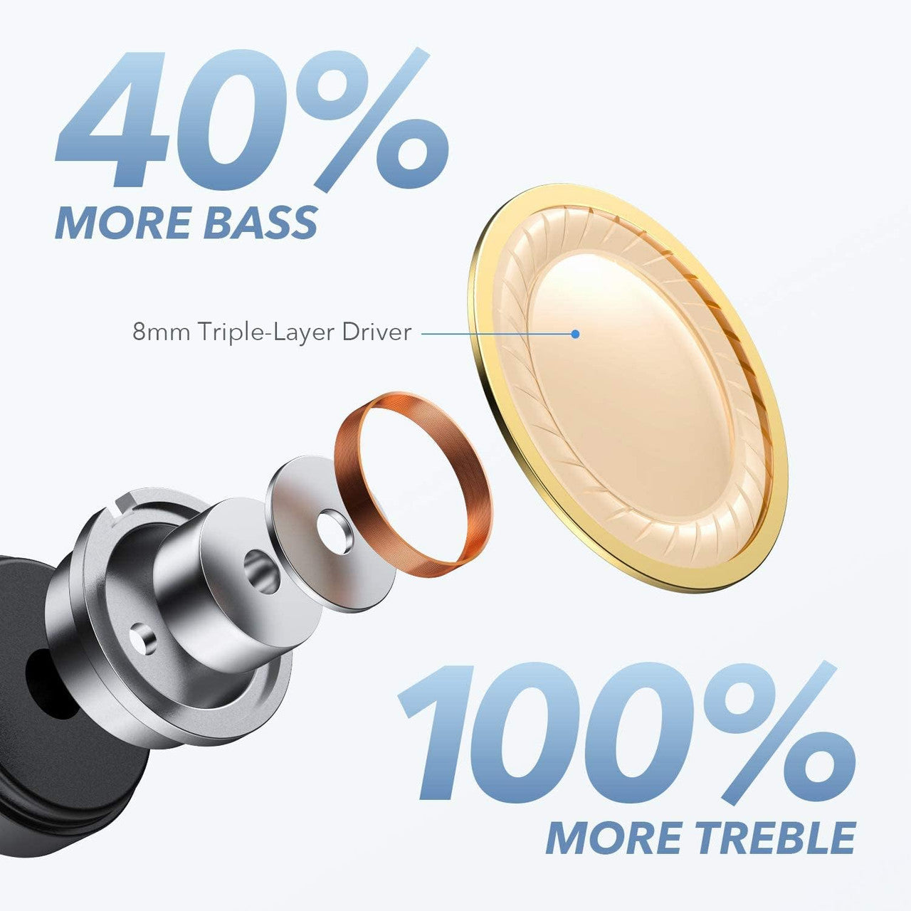 Wireless Earbuds, Soundcore by Anker Life A1 Bluetooth Earbuds, Powerful Customized Sound, 35H Playtime, Wireless Charging, USB-C Fast Charge, IPX7 Waterproof, Button Control
