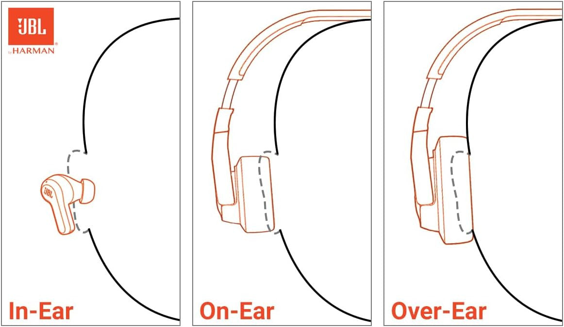 JBL Jr310BT Kids Wireless On-Ear Headphones - Bluetooth Headphones with Microphone, Safe Sound Under 85dB Volume, 30H Battery, Foldable, Comfort, Easy, Soft, Cool Colors (Blue)