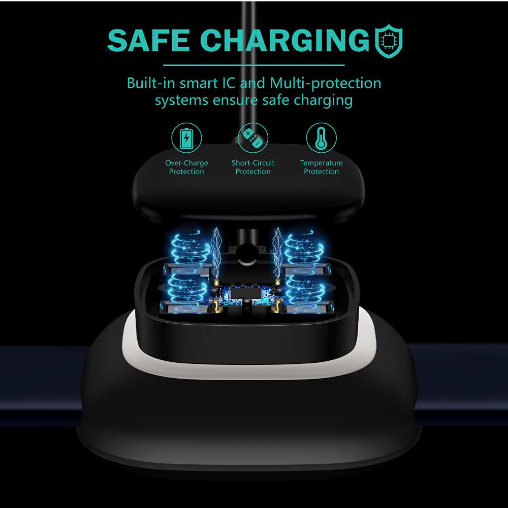 TUSITA [Magnetic Charger Compatible with Fitbit Versa 3 4, Sense 1 2 (No for Versa 1 2, Versa Lite) – 6ft 180 cm USB Charger Charging Cable – Accessories for Smart Watch