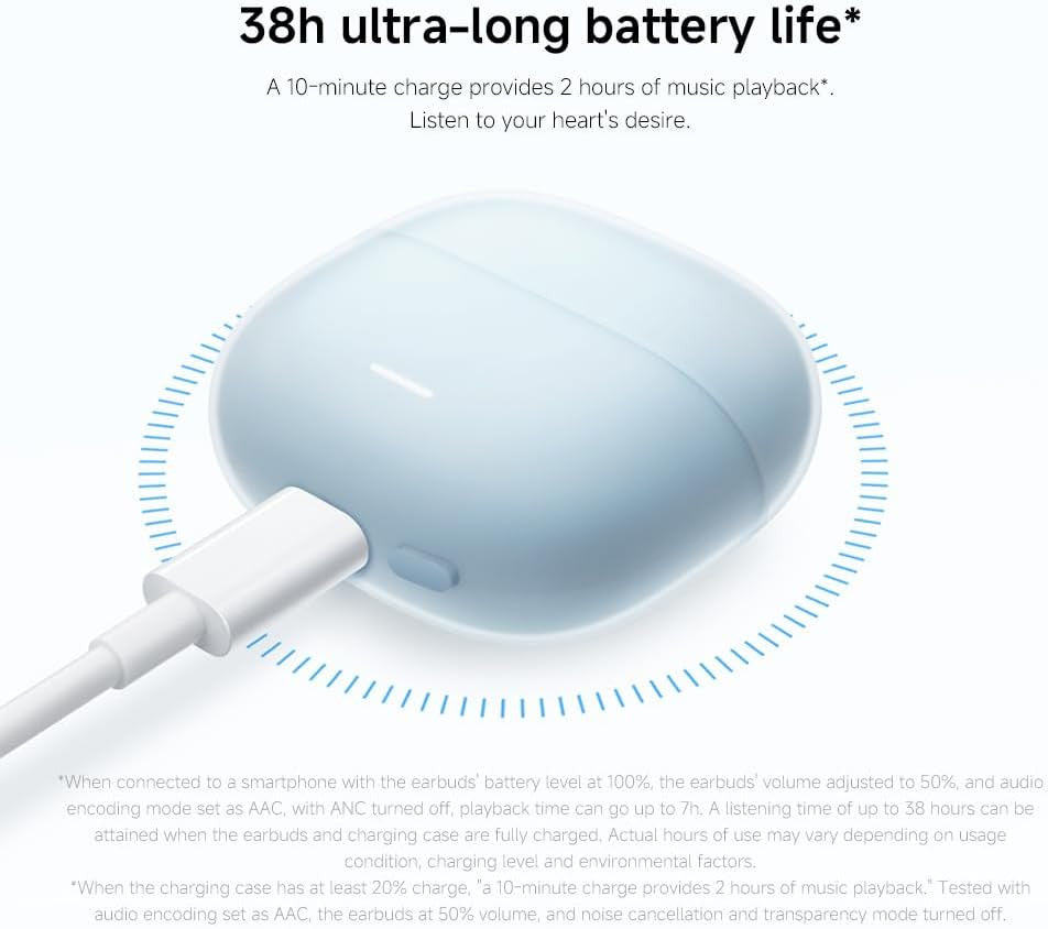 XIAOMI Redmi Buds 6 lite- True Wireless Bluetooth Headphone in-ear,12.4mm titanium-diaphragm driver,40dB Active Noise Cancelling,Up to 38h Battery Life, 4 EQ settings – Black