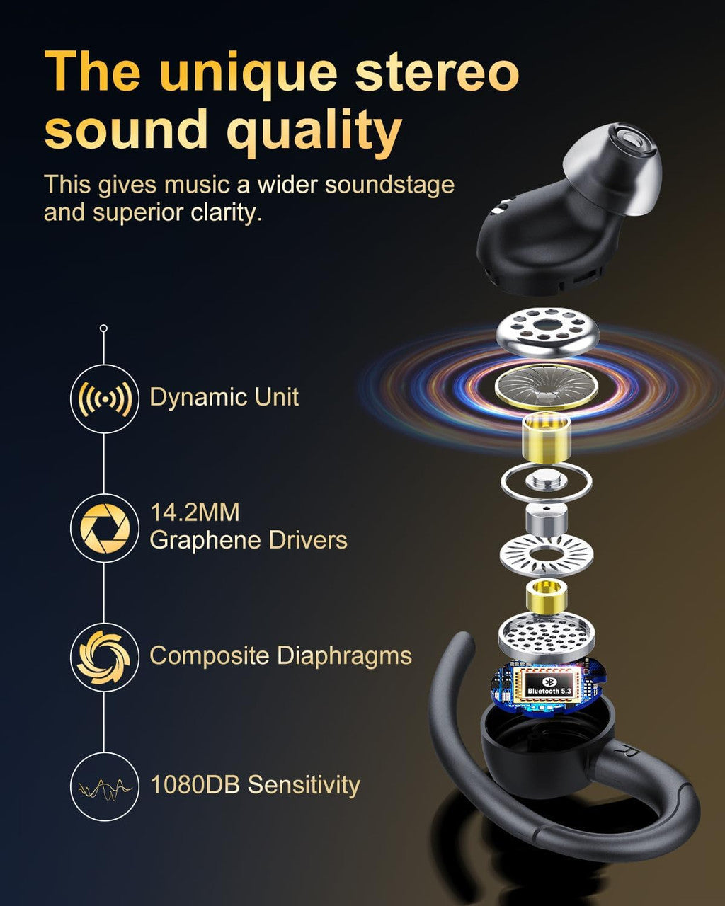 Jesebang Wireless Earbuds, Bluetooth 5.3 Headphones, 2024 Wireless Earphones HiFi Stereo Sound with ENC Mic, Sport Headsets in Ear EarHooks for Running, 40H Dual LED Display, IP7, Black