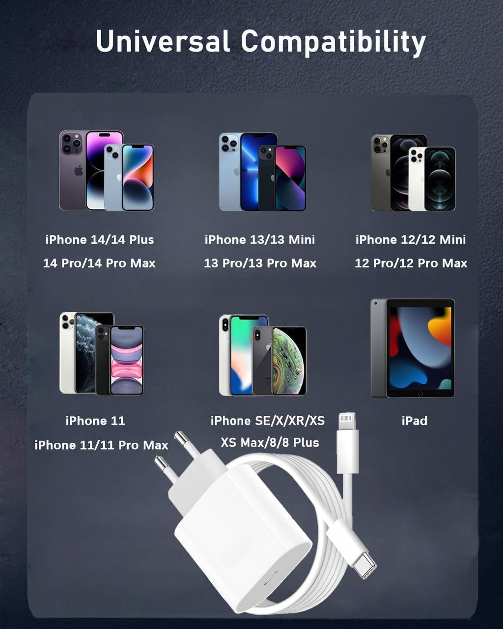 25 W Fast Charger Charging Cable for iPhone 14 13 12 11 Pro Max Plus SE Mini Xr X XS, USB C Charger 2 m Fast Charging Cable Plug Power Adapter