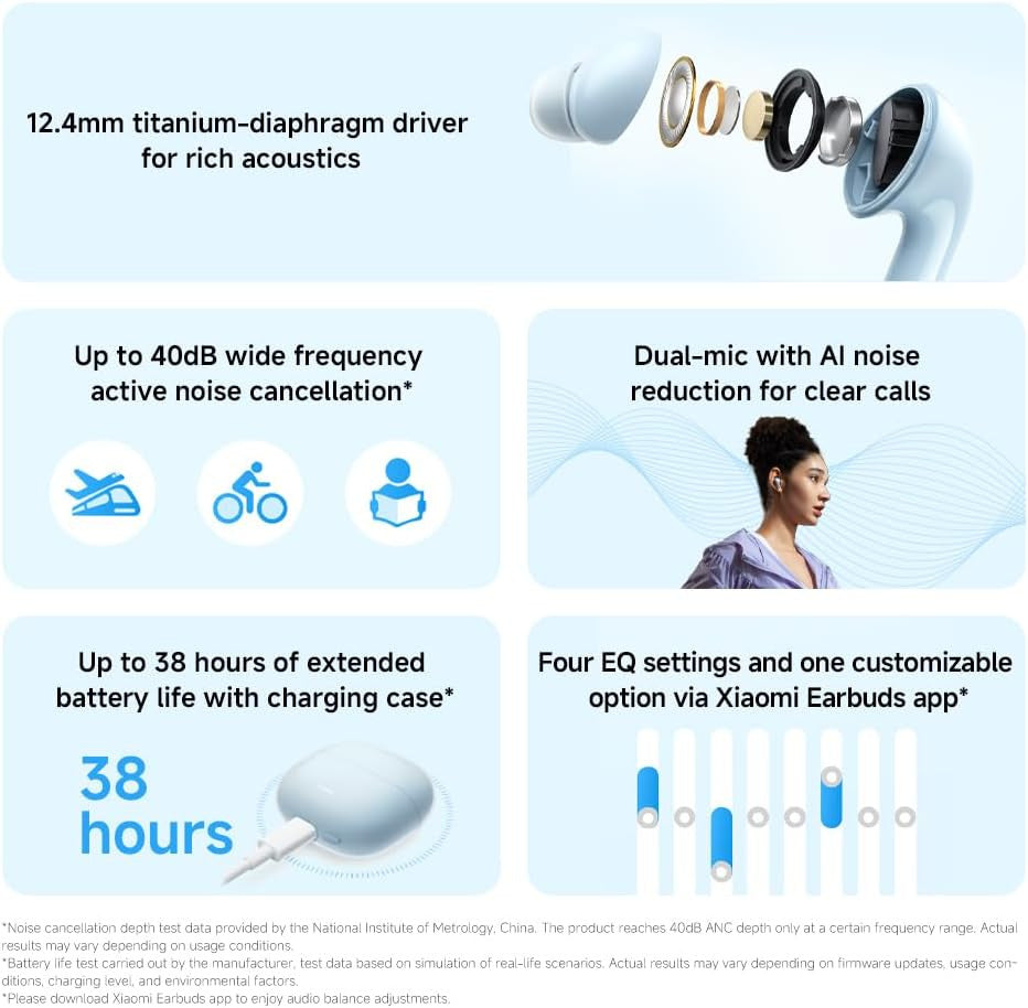 XIAOMI Redmi Buds 6 lite- True Wireless Bluetooth Headphone in-ear,12.4mm titanium-diaphragm driver,40dB Active Noise Cancelling,Up to 38h Battery Life, 4 EQ settings – Black