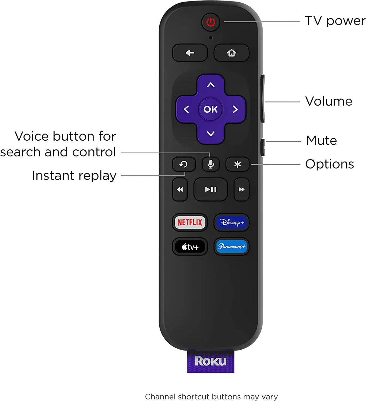 Roku Streaming Stick 4K 2021 | Streaming Device 4K/HDR/Dolby Vision with Roku Voice Remote and TV Controls