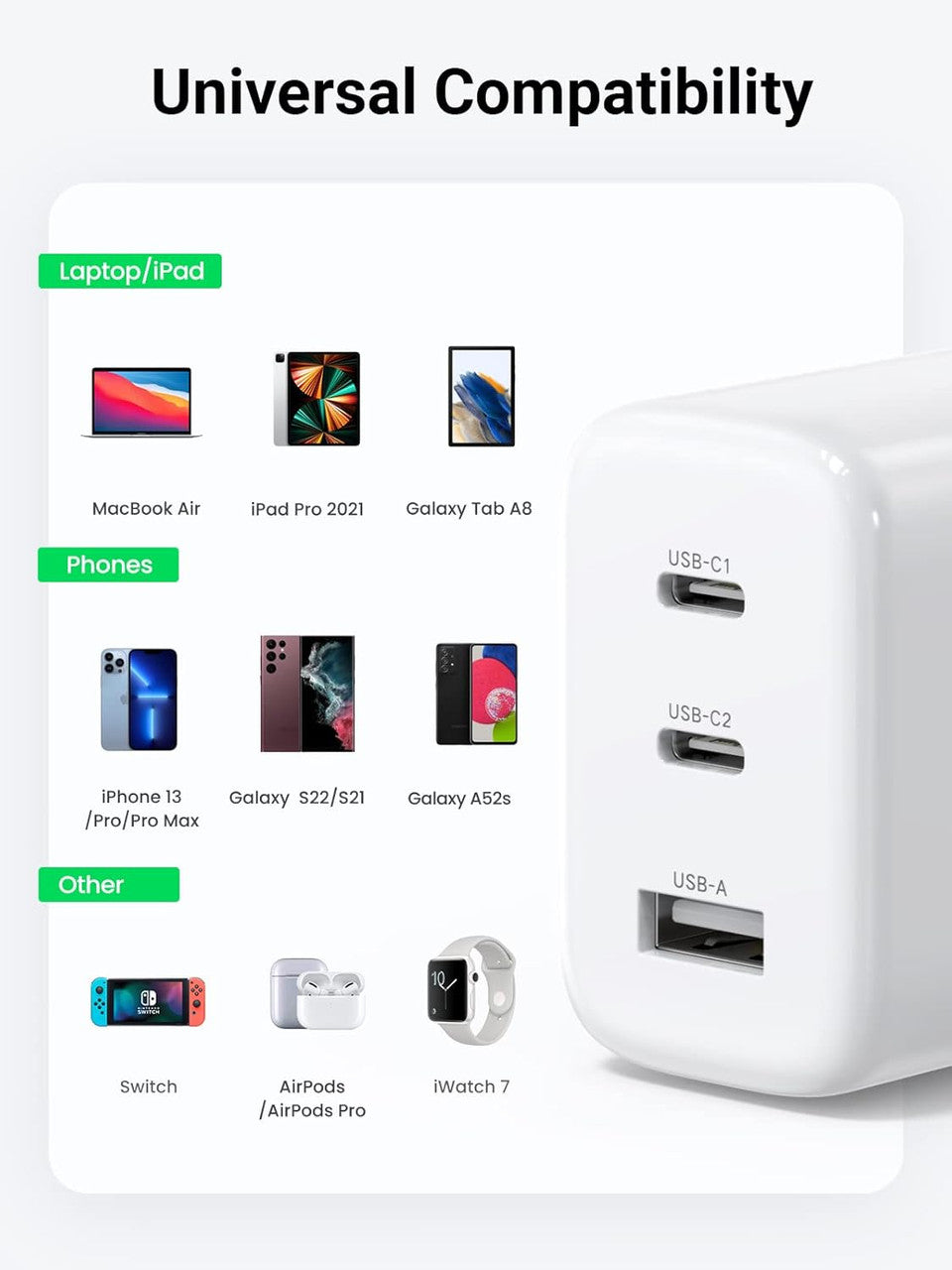 UGREEN 65W USB C Fast Charger 3 Ports Compatible with MacBook Pro Air M3 M2 M1 iPhone 15 Plus Pro Max 14 13 12 11 X Galaxy S24 Ultra Plus S23 Pixel 8 Pro 7a 6a iPad Pro Air Dell XPS 13 (White)