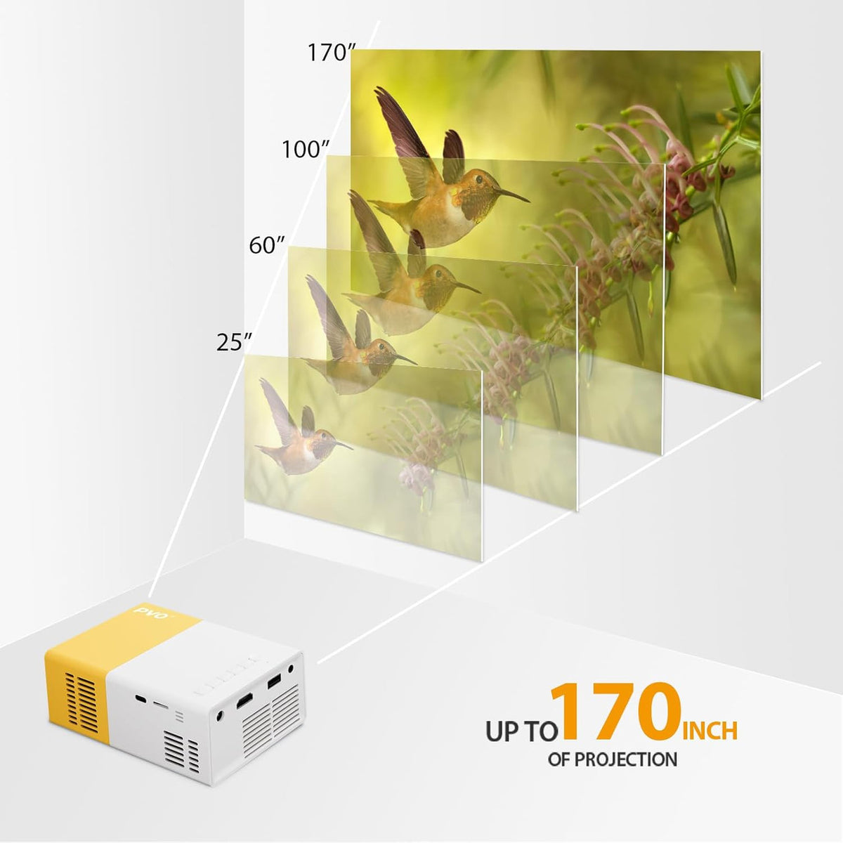 PVO Mini Projector Portable for Cartoon, Outdoor Video Projectors, LED Pico Movie Projectors for Home Theater, Kids Gift, Smartphone Can Directly Mirror to The Projector via Data Cable