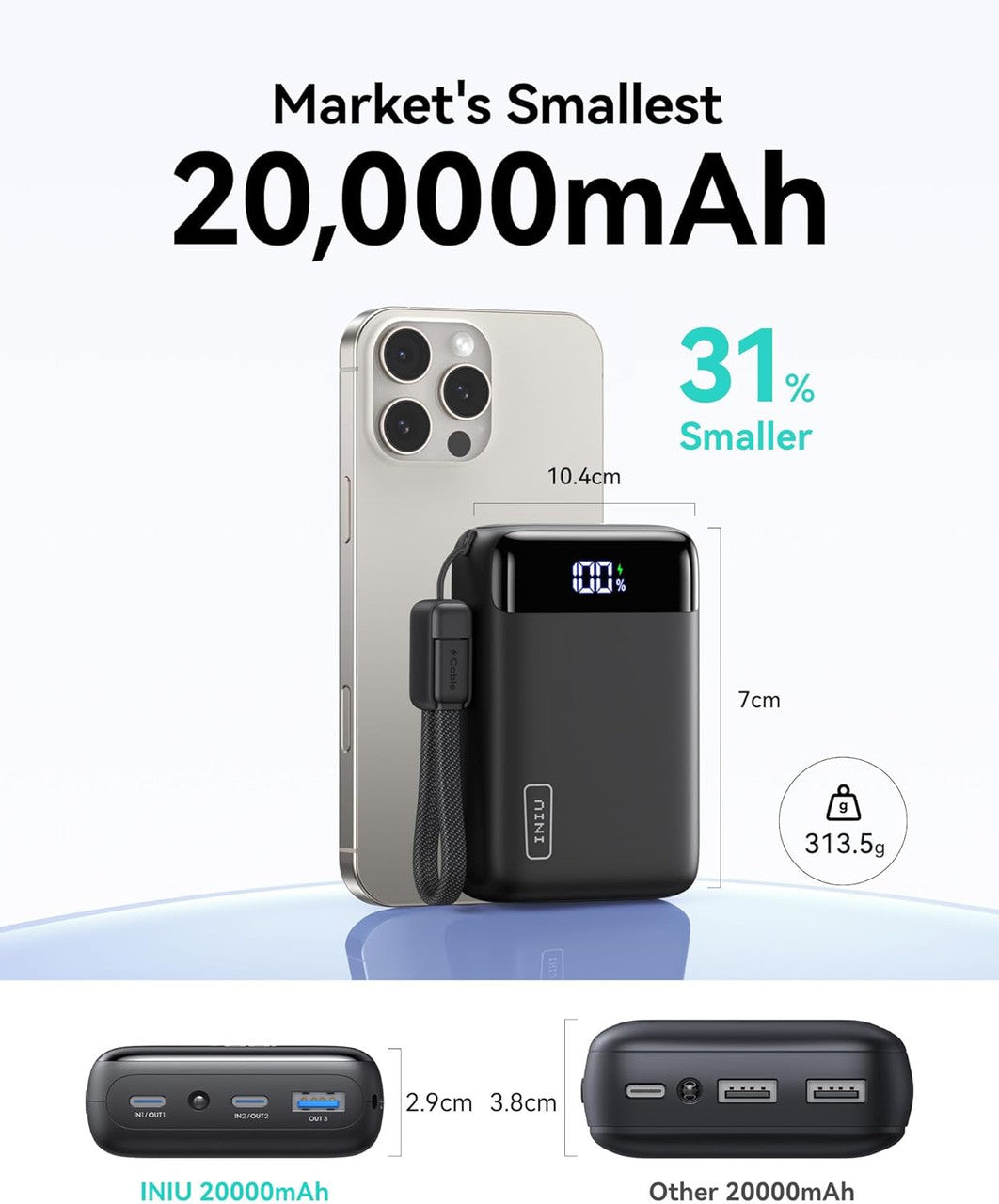INIU 20000mAh P51 Power Bank, Smallest Fast Charging 22.5W Portable Charger, USB C In&Out Mini Powerbank, Phone Battery Pack for iPhone 17 16 15 Pro Samsung S25 S24 Airpods iPad etc Travel & Camping - P51