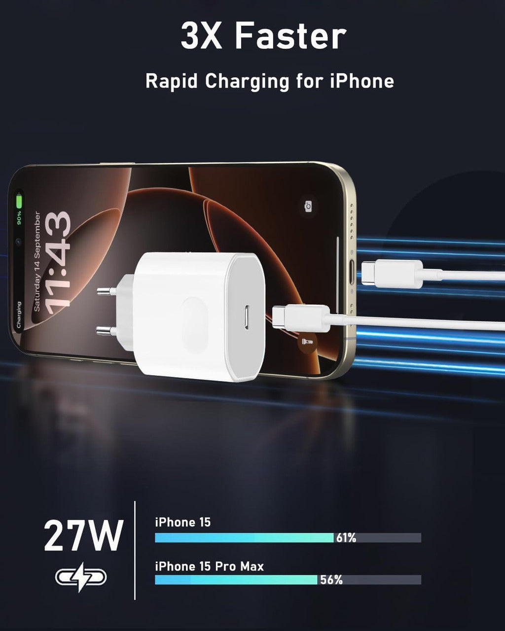 Charger for iPhone 17/17 Air/17 Pro/17 Pro Max, iPhone 16 15 Pro Max Plus, iPad 10/11 Generation, 27W USB C Charger Power Supply Quick Plug Socket with 2M Cable