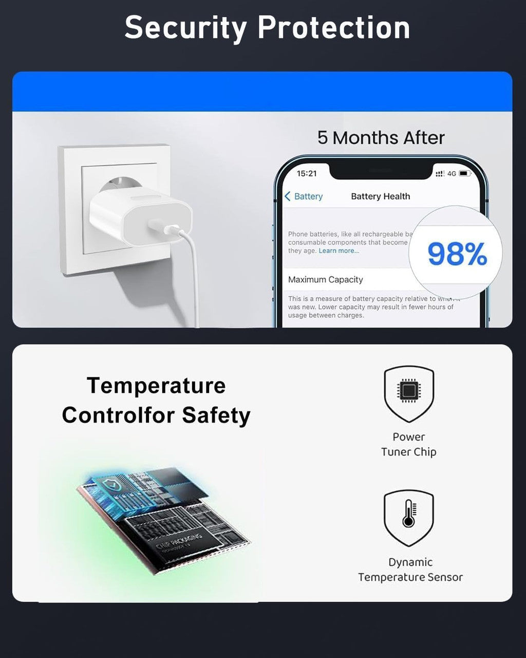 25 W Fast Charger Charging Cable for iPhone 14 13 12 11 Pro Max Plus SE Mini Xr X XS, USB C Charger 2 m Fast Charging Cable Plug Power Adapter