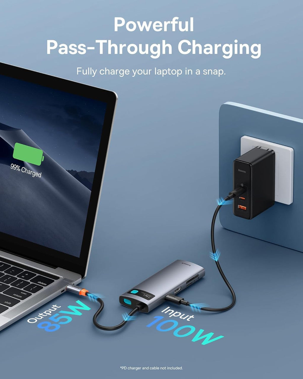 Baseus USB C Hub 7 in 1 Adapter with HDMI 4K@60Hz, PD 100W, 3 USB-A 3.0 5Gbps, SD/TF Card Reader, Laptop Docking Station Compatible with Windows/Mac/iPad/Steam Deck/Rog Ally