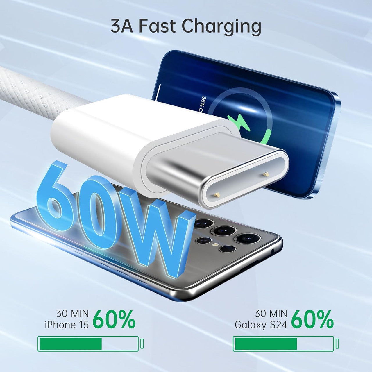 YISH USB C to USB C Cable:60W USB Type C Cable PD 3A Fast Charging Nylon Braided Cable Type C to Type C Charger for iPhone 16 15 Samsung Galaxy S25 S24 Pixel Sony iPad MacBook