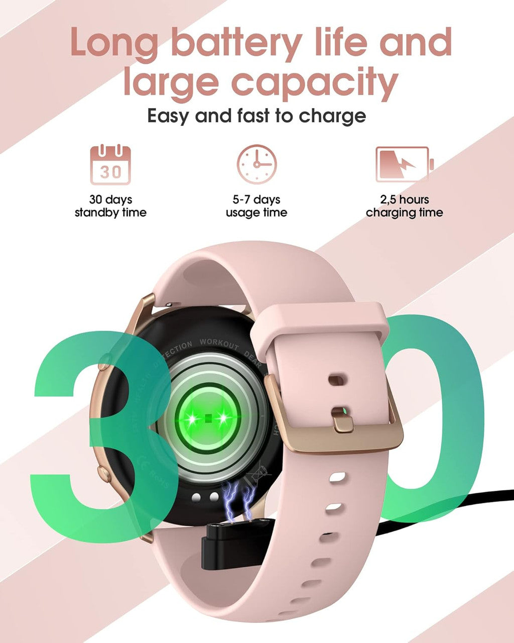TUYOMA Women's Smart Watch – 1.32 Inch HD Smartwatch for Women, IP68 Waterproof Watch, DIY Dial, Oximeter, Sleep Monitor, Heart Rate Monitor, Pedometer, for Android iOS