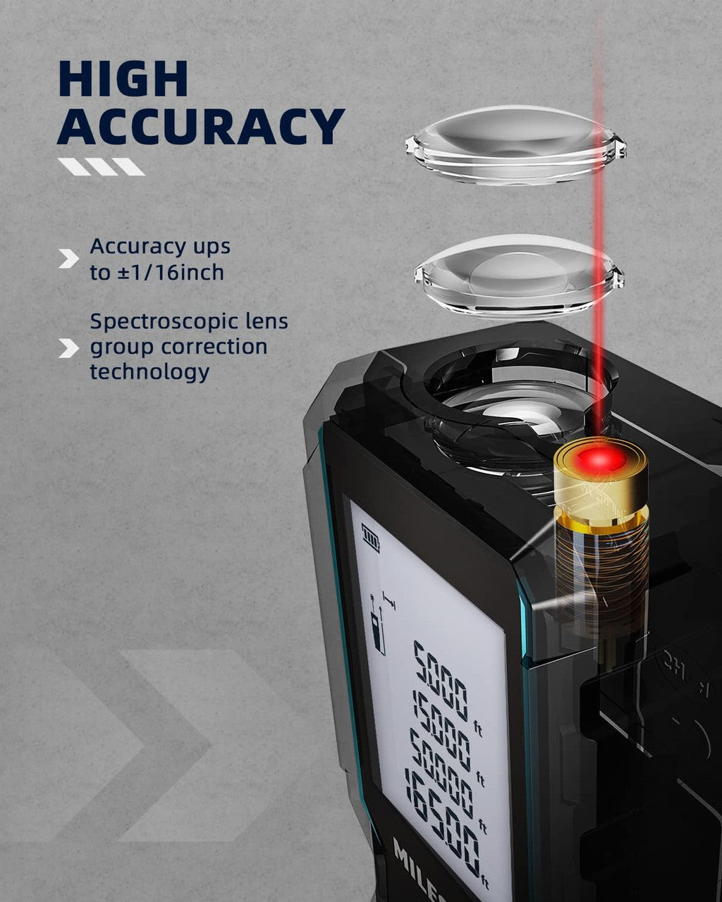 Laser Measure Device 50M, MiLESEEY Laser Distance Meter With 2 Spirit Level Bubbles, ±2mm Accuracy, 2 inch LCD Backlight, Pythagorean Mode, Measure Distance, Area/Volume Calculation