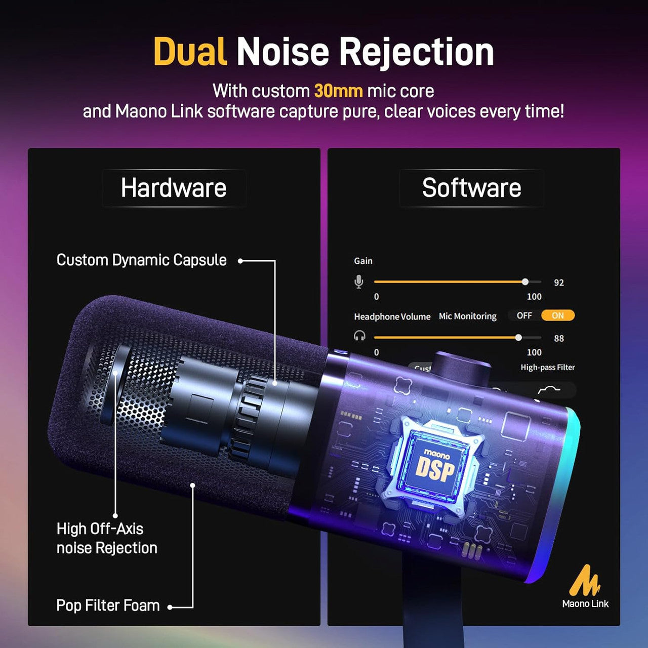 MAONO USB/XLR Gaming Mic for Streaming, Podcasting, and Studio Recording, Dynamic Microphones with Dual Noise Cancellation, Software, RGB, and Mute Button for PC, PS4/PS5, Mixers (PD100X Black)