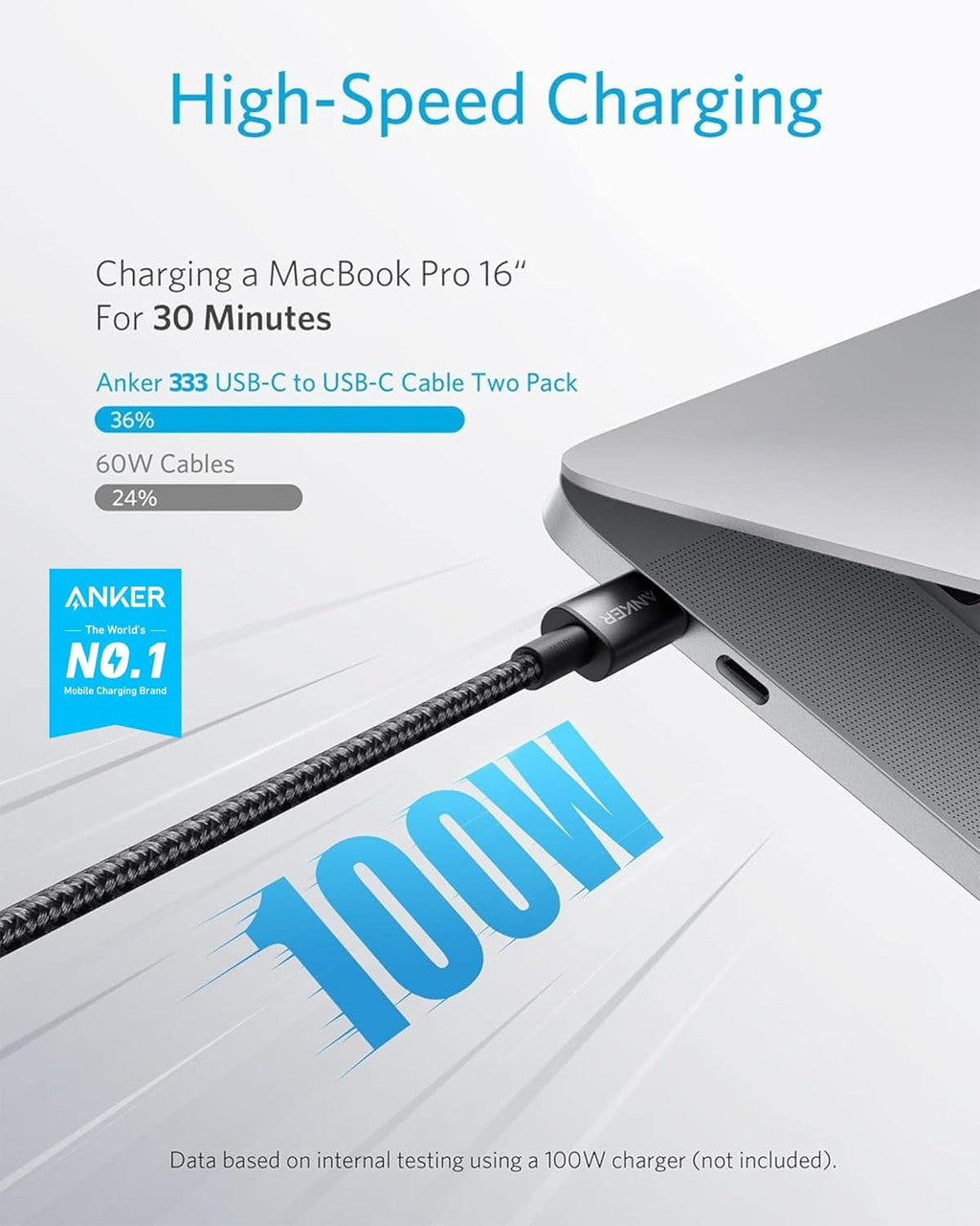 Anker USB C to USB C Charger Cable (6ft/1.8m Nylon), 100W USB 2.0 Type C fast Charging Cable for MacBook Pro, iPhone 17/16/15, iPad Pro, Samsung Galaxy,and More