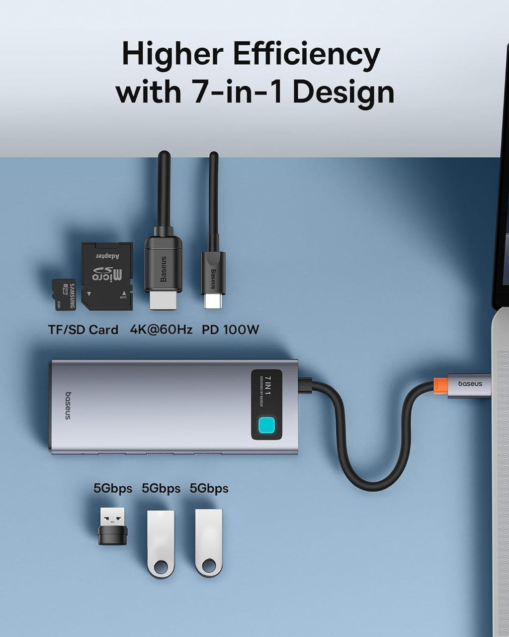 Baseus USB C Hub 7 in 1 Adapter with HDMI 4K@60Hz, PD 100W, 3 USB-A 3.0 5Gbps, SD/TF Card Reader, Laptop Docking Station Compatible with Windows/Mac/iPad/Steam Deck/Rog Ally