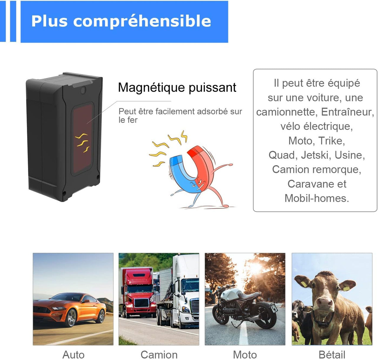 Wanwaytech GPS Car Tracker with Magnet, GPS Allround Finder, Live Tracking Transmitter for Cars, 6000mAh Battery, Instant Updated in 10 Seconds, App Subscription Required