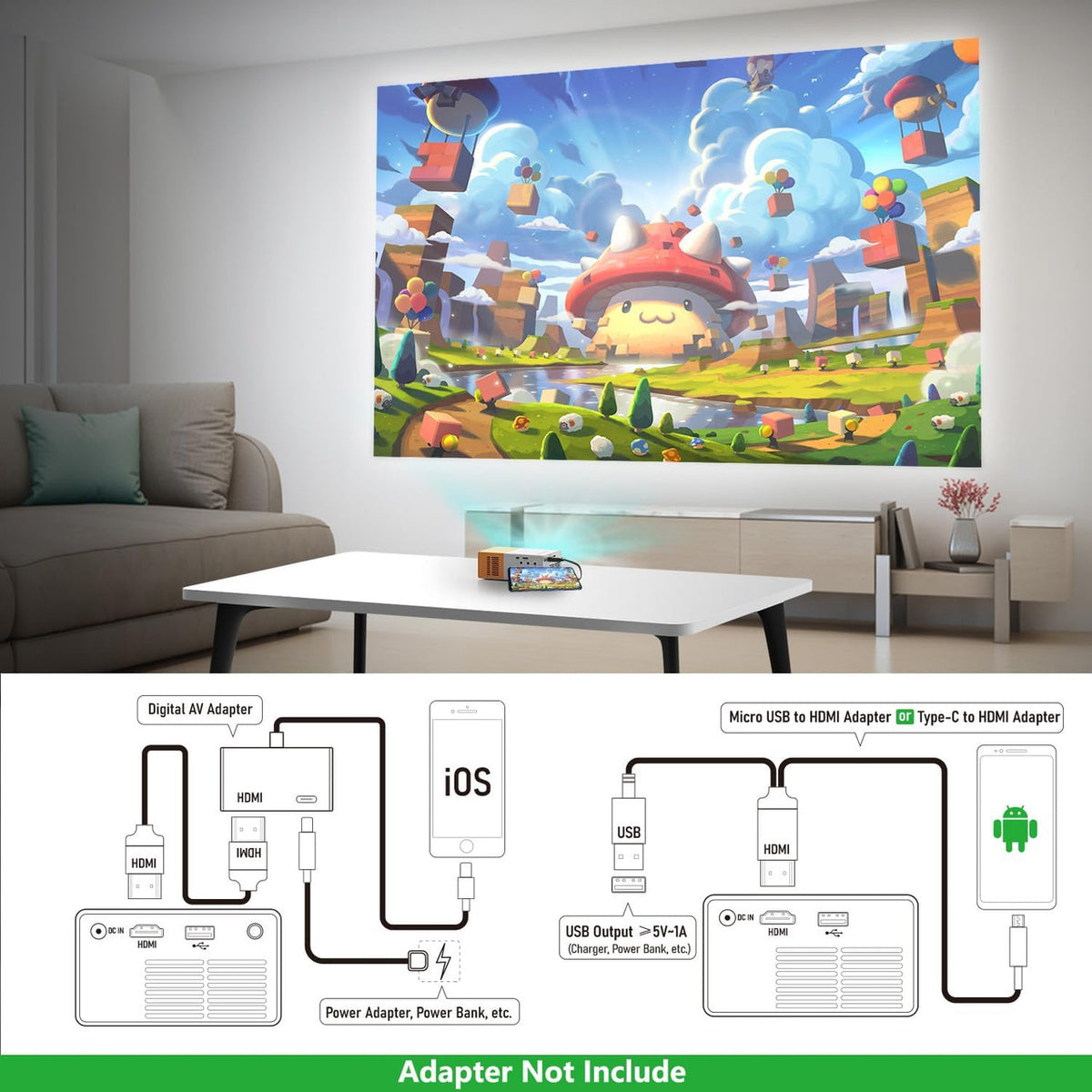 PVO Mini Projector Portable for Cartoon, Outdoor Video Projectors, LED Pico Movie Projectors for Home Theater, Kids Gift, Smartphone Can Directly Mirror to The Projector via Data Cable