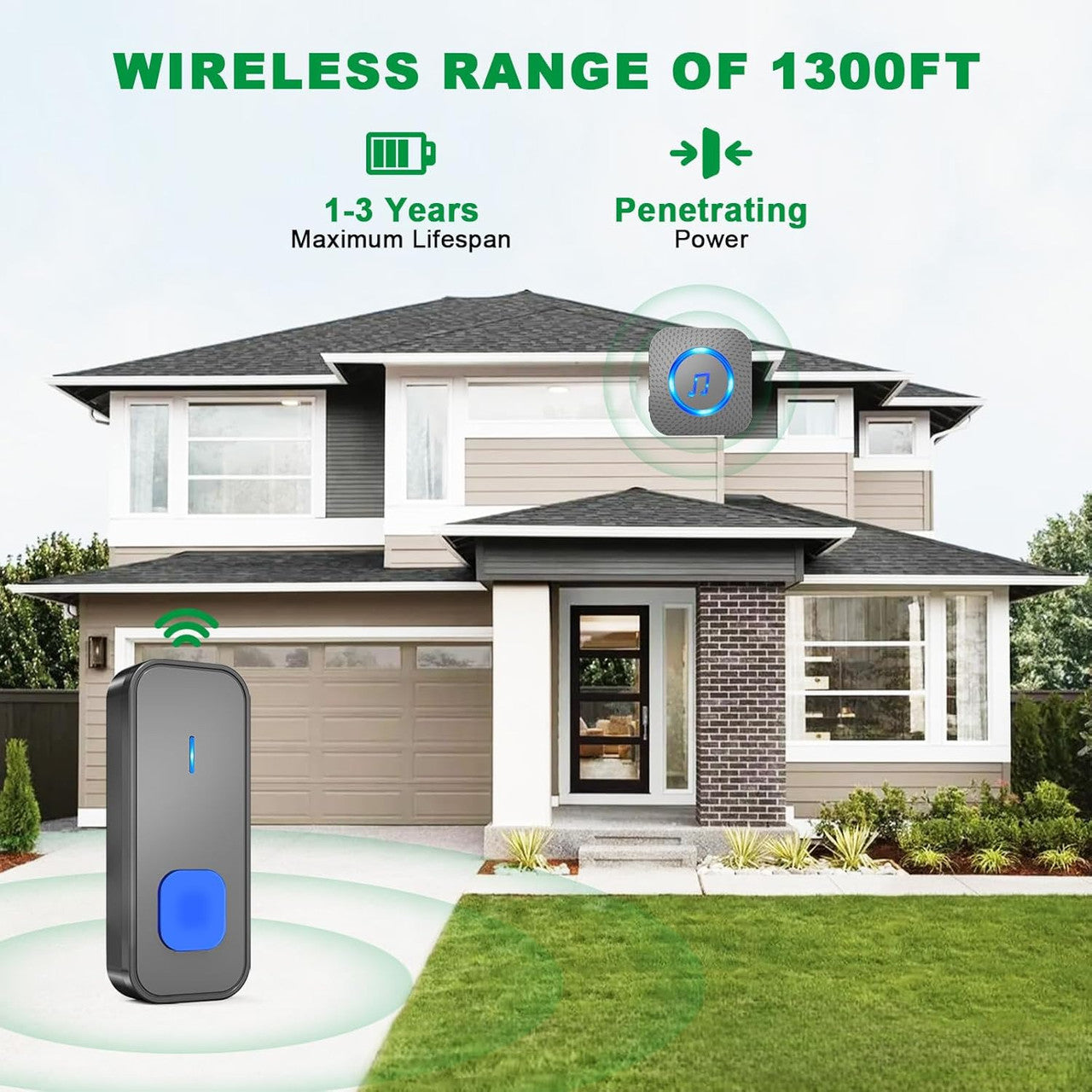 SURFOU Wireless Doorbell Waterproof, 1,300 ft Long Range Cordless Battery Operated, Wall Plug in Electric Door Chime Kit with 55 Melodies 5 Volume to Choose, LED Door Entry Bell, Black