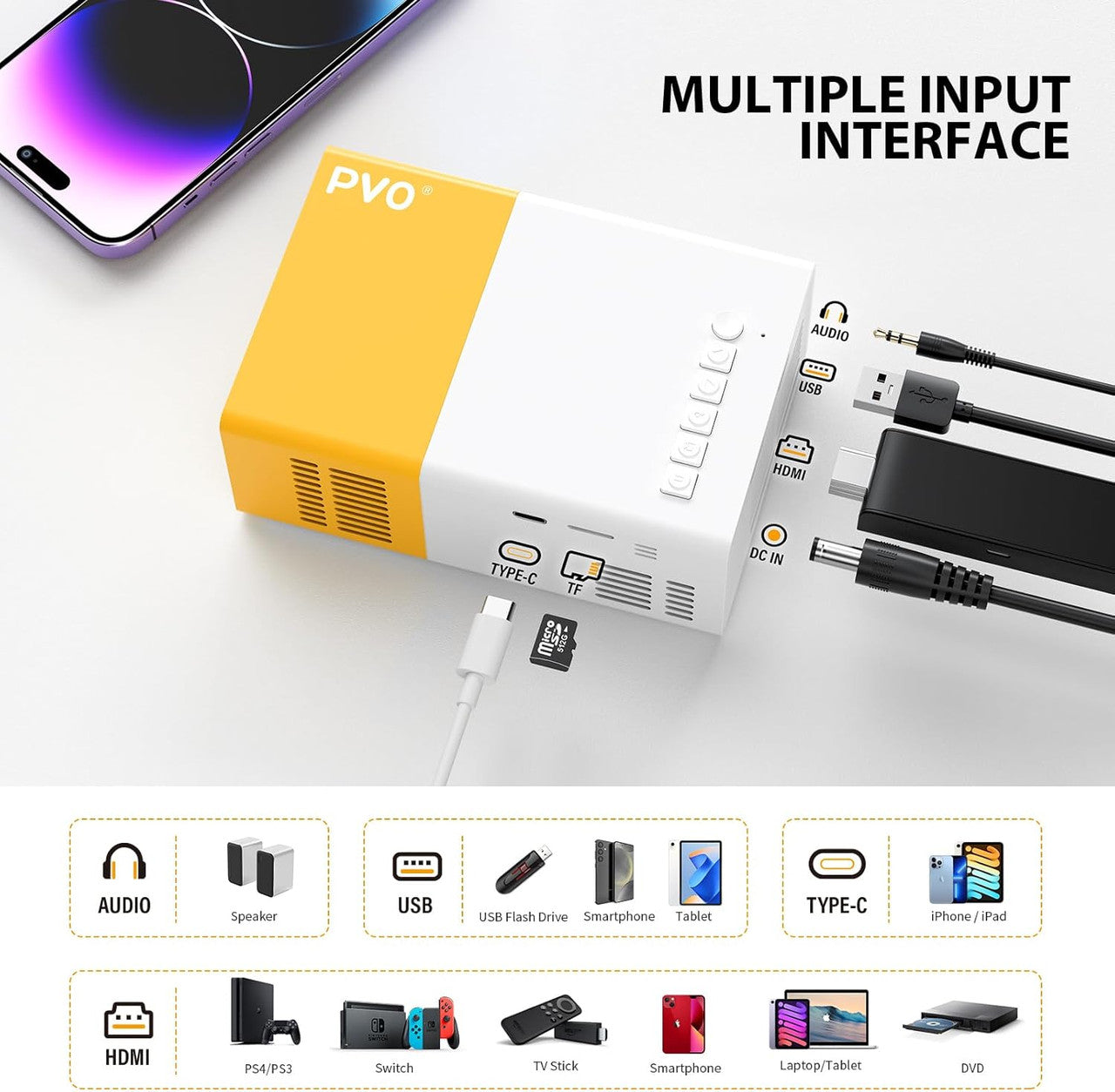 PVO Mini Projector Portable for Cartoon, Outdoor Video Projectors, LED Pico Movie Projectors for Home Theater, Kids Gift, Smartphone Can Directly Mirror to The Projector via Data Cable