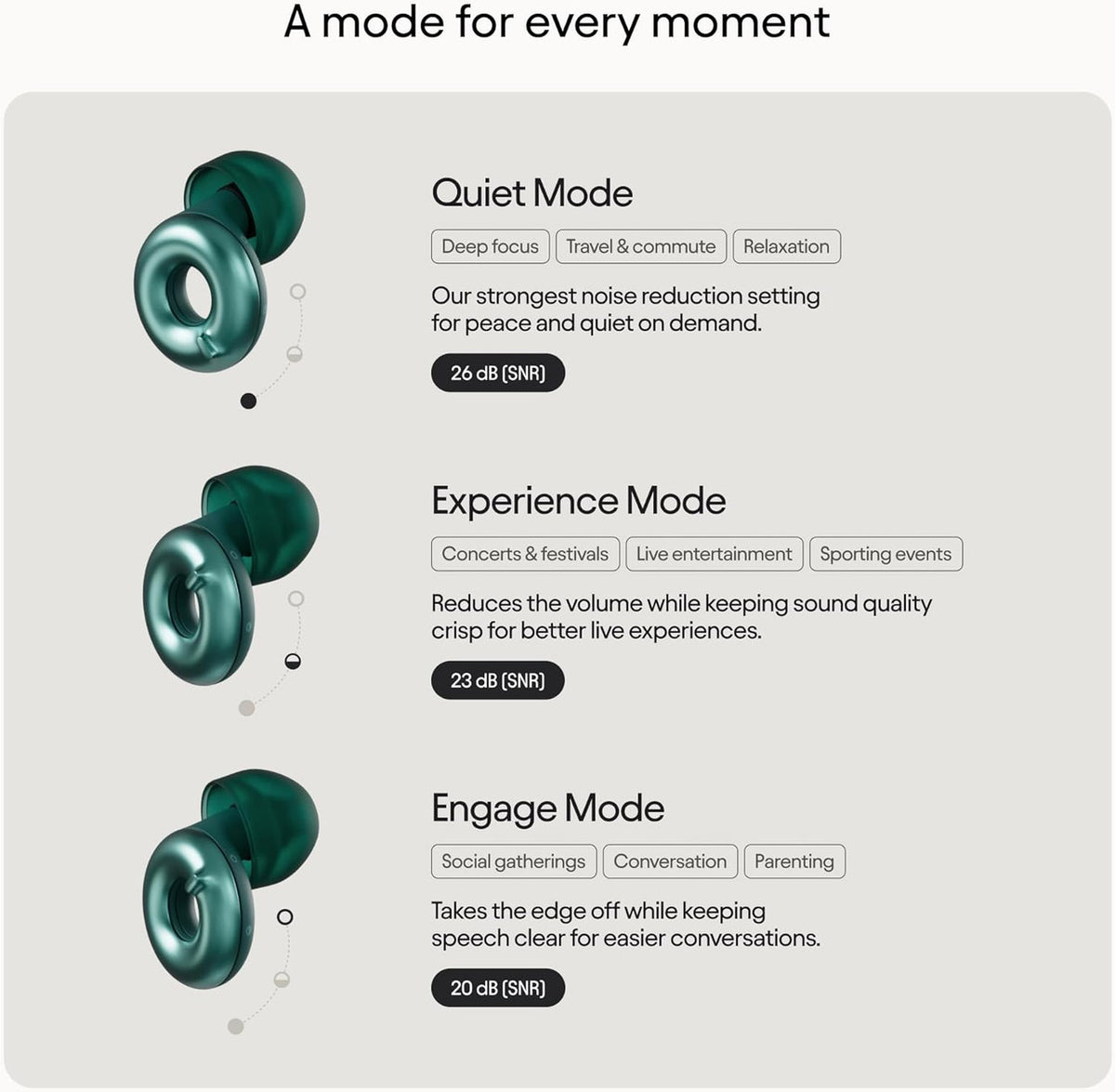 Loop Switch 2 Adjustable Ear Plugs – 3 Noise Relief Modes for Ultimate Control | Flexible Noise Reduction Earplugs for Focus, Travel, Socializing, Festivals & More | 20-26 dB (SNR) Noise Reduction
