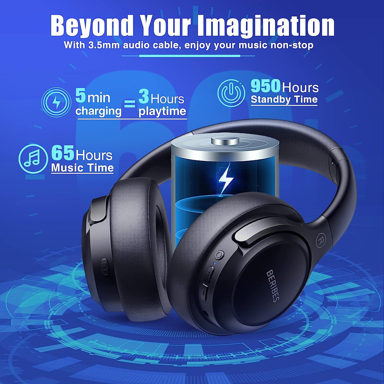 BERIBES Bluetooth Over Ear Headphones, 65 Hours Headphones, Wireless Bluetooth with 3 EQ Modes, HiFi Stereo, Built-in Microphone, Foldable Wireless Headphones for Mobile Phones/iPad/Laptops/PC, Black