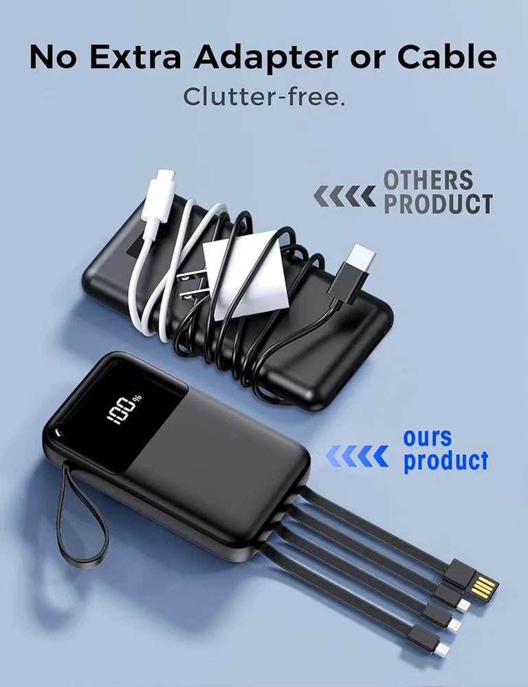Power Bank, 22.5 W 15000 mAh Mini Power Bank, Fast Charging USB-C Portable Charger, PD 3.0 QC 3.0 External Mobile Phone Batteries, 6 Outputs & 3 Inputs, Compatible with iPhone, Tablet and More