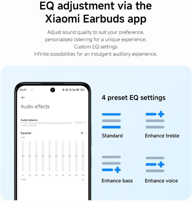 XIAOMI Redmi Buds 6 lite- True Wireless Bluetooth Headphone in-ear，12.4mm titanium-diaphragm driver，40dB Active Noise Cancelling,Up to 38h Battery Life, 4 EQ settings – Black