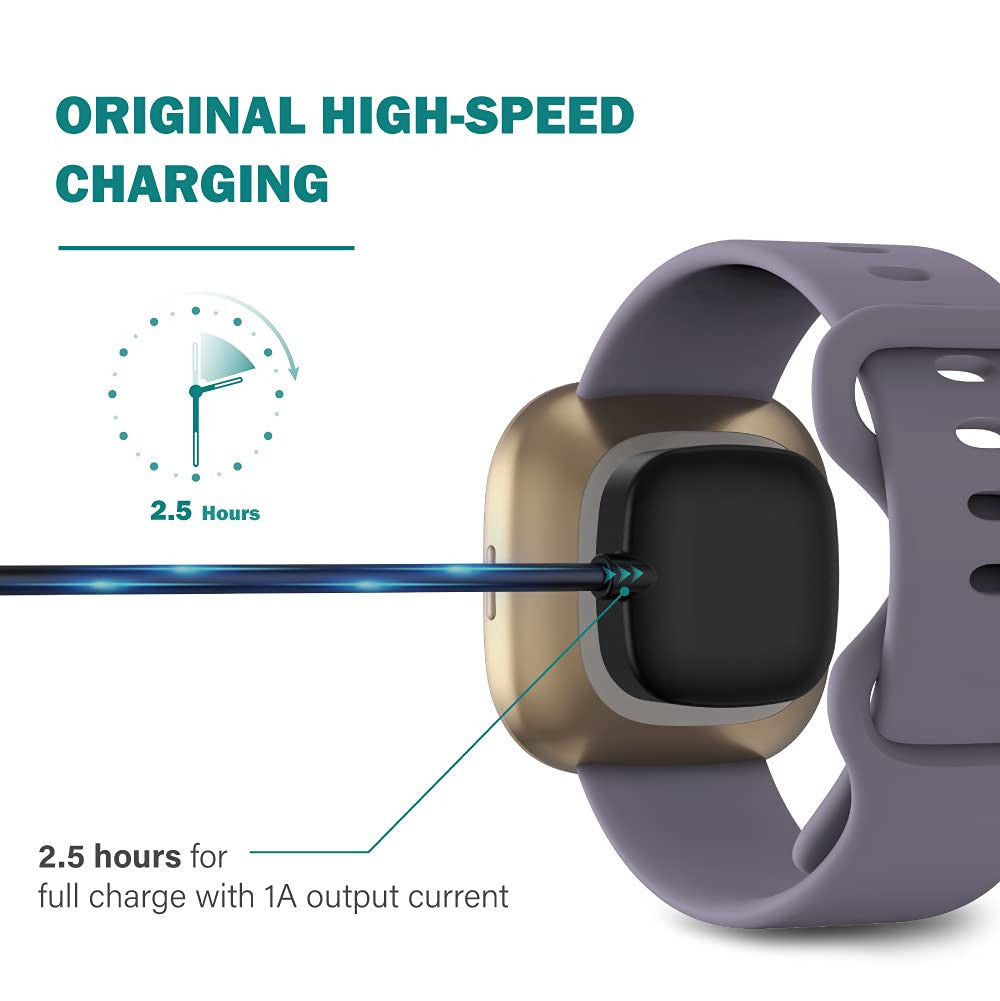 TUSITA [Magnetic Charger Compatible with Fitbit Versa 3 4, Sense 1 2 (No for Versa 1 2, Versa Lite) – 6ft 180 cm USB Charger Charging Cable – Accessories for Smart Watch