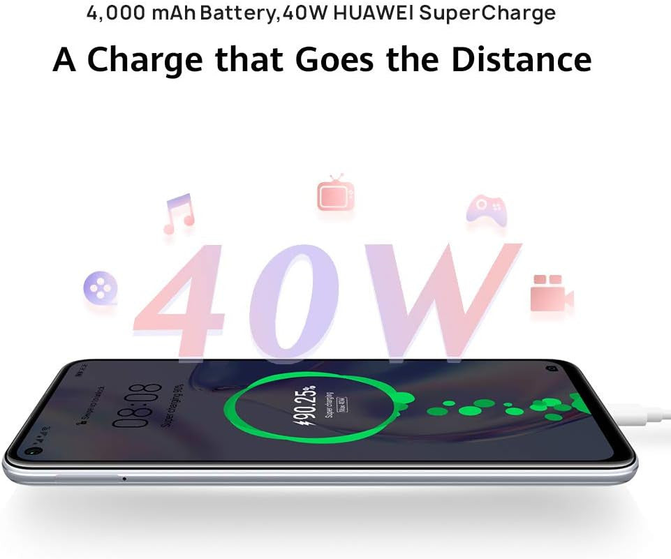 HUAWEI P40 Lite 5G - 128 GB 6.5" Smartphone with Punch FullView Display, 64 MP AI Quad Camera, 4000 mAh Large Battery, 40W SuperCharge, 6 GB RAM, SIM-Free Android Mobile Phone, Dual SIM, Green