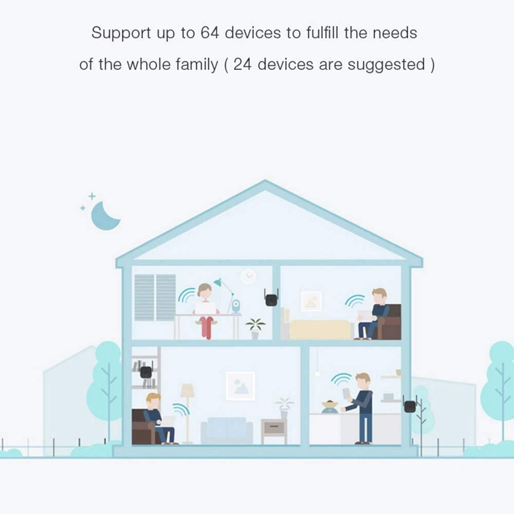 Xiaomi Mi Wifi Extender Pro