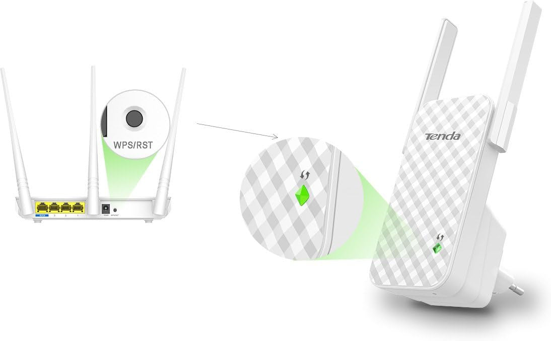 Tenda A9 N300 universal WLAN amplifier repeater with two antennas for maximum coverage (300 Mbps, WPA, WPA2, compatible with all common WLAN routers) white