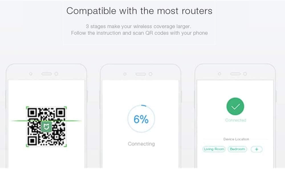 Xiaomi Mi Wifi Extender Pro