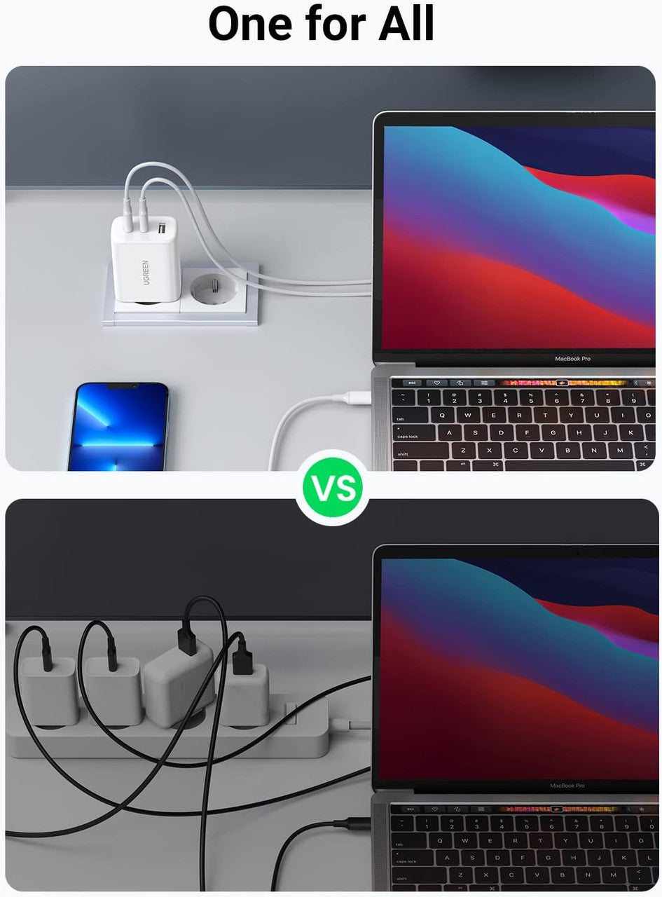 UGREEN 65W USB C Fast Charger 3 Ports Compatible with MacBook Pro Air M3 M2 M1 iPhone 15 Plus Pro Max 14 13 12 11 X Galaxy S24 Ultra Plus S23 Pixel 8 Pro 7a 6a iPad Pro Air Dell XPS 13 (White)