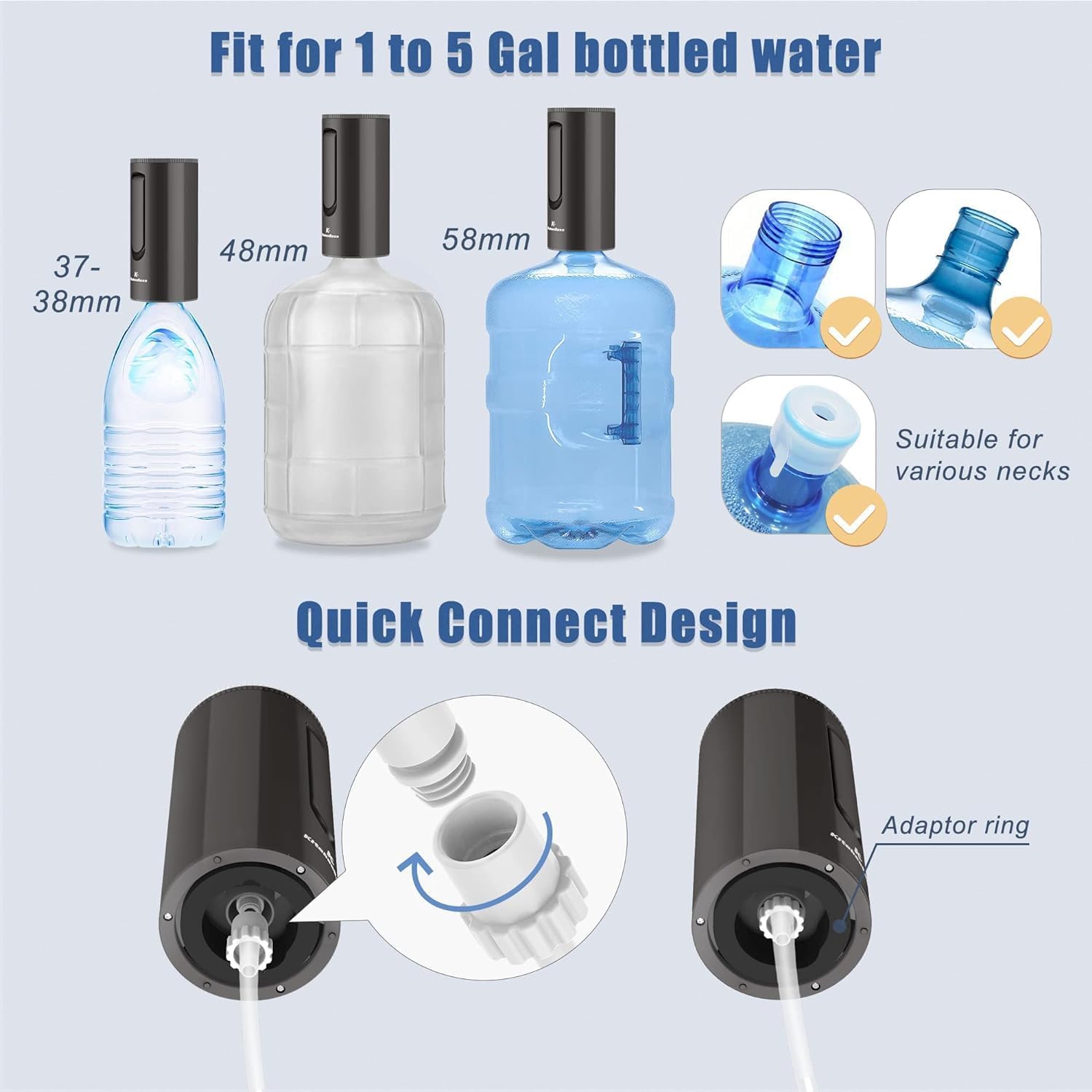 KitchenBoss Electric Water Dispenser: USB Charging 1-5 Gallon Pump Bottle