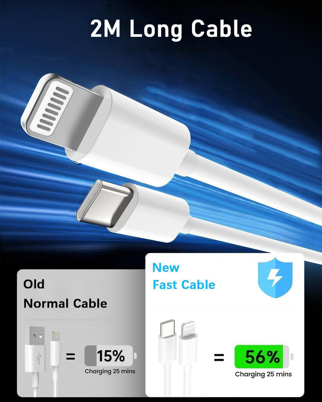 25 W Fast Charger Charging Cable for iPhone 14 13 12 11 Pro Max Plus SE Mini Xr X XS, USB C Charger 2 m Fast Charging Cable Plug Power Adapter