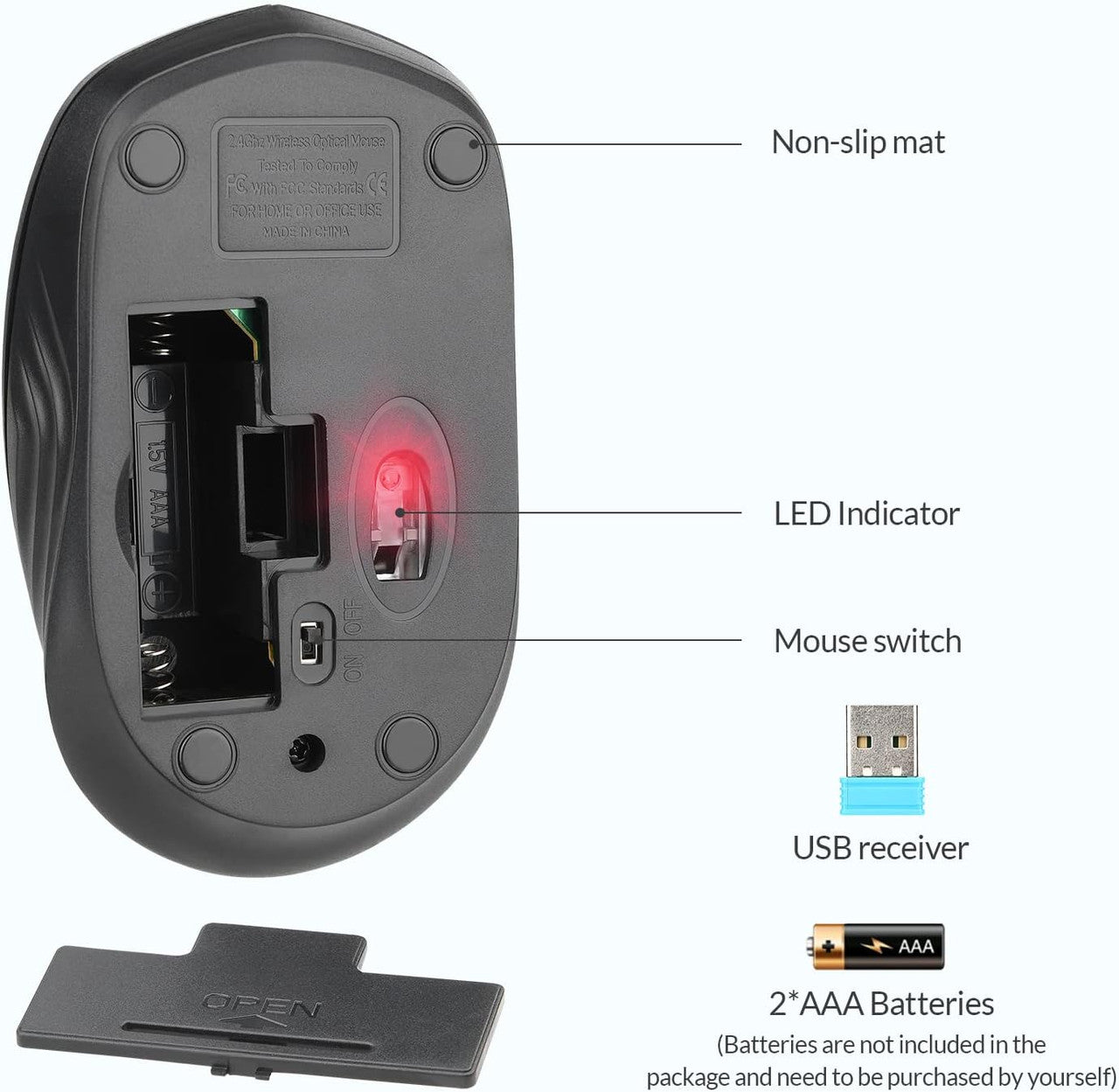 Rii Wireless Mouse 2.4G Wireless Mouse with USB Receiver (located in the battery compartment on the back of the mouse) for left and right handed users, PC/Laptop/Windows, black