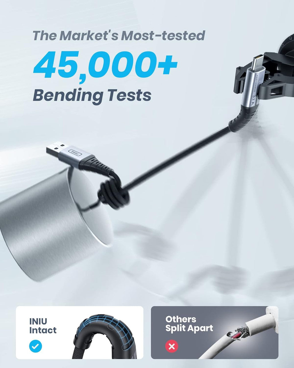 INIU USB C Charger Cable, 2m Type C Cable Fast Charging, Braided USB A to USB-C Phone Charger Cable USBC for iPhone 17 16 15 Pro Max, Samsung Galaxy S25 S24 Ultra, Pixel 10, iPad Air Switch Steam etc.
