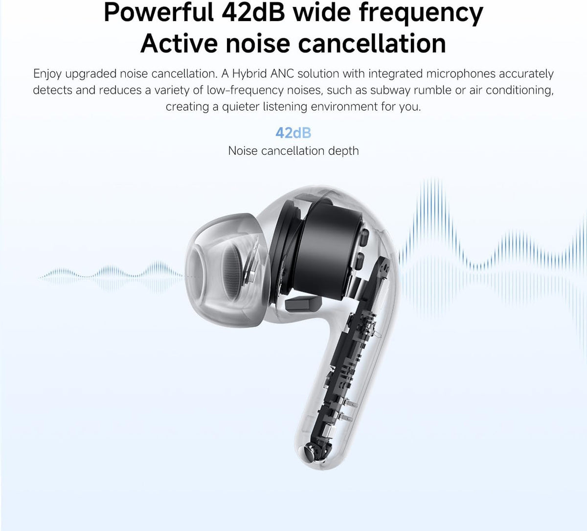 XIAOMI REDMI Buds 8 lite-True Wireless Bluetooth Headphone in-ear, 42dB Active Noise Cancelling,12.4mm driver with strong bass, Up to 36h Battery Life, 5 EQ settings, Bluetooth 5.4, Black