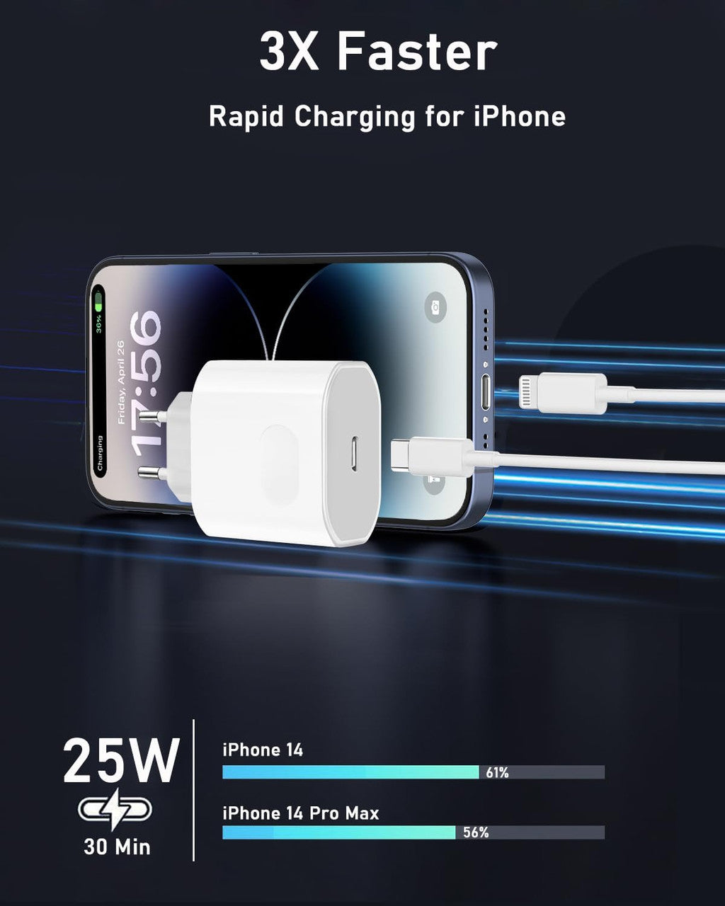 25 W Fast Charger Charging Cable for iPhone 14 13 12 11 Pro Max Plus SE Mini Xr X XS, USB C Charger 2 m Fast Charging Cable Plug Power Adapter