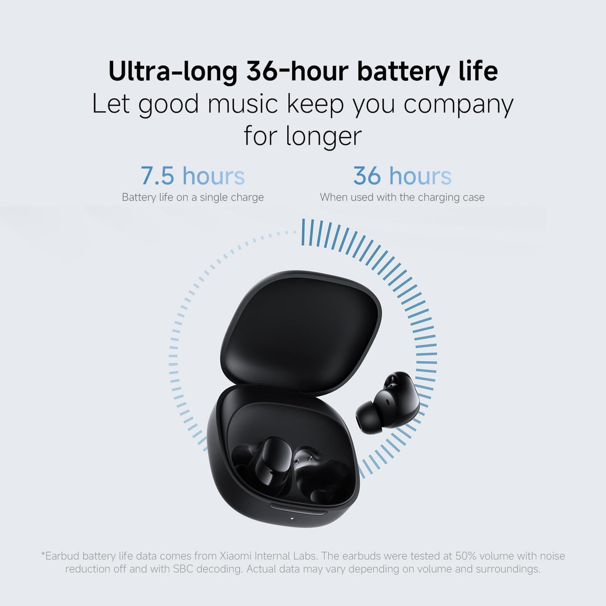 XIAOMI Redmi Buds 6 Play – Wireless Bluetooth Headphone in-ear, 10mm large dynamic driver, 5 EQ modes, Up to 7.5h+36h Battery Life, 10min charging provides 3h music play, IPX4 – Blue