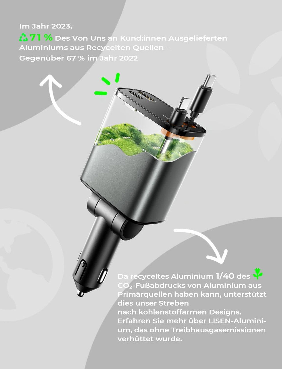 LISEN Retractable Car Phone Charger Cigarette Lighter USB Charger 69W Car Charger USB C Fast Charge Car Accessories Gadgets Christmas for Gifts for Men Women for iPhone 17 Pro Max (Obsidian Matte)