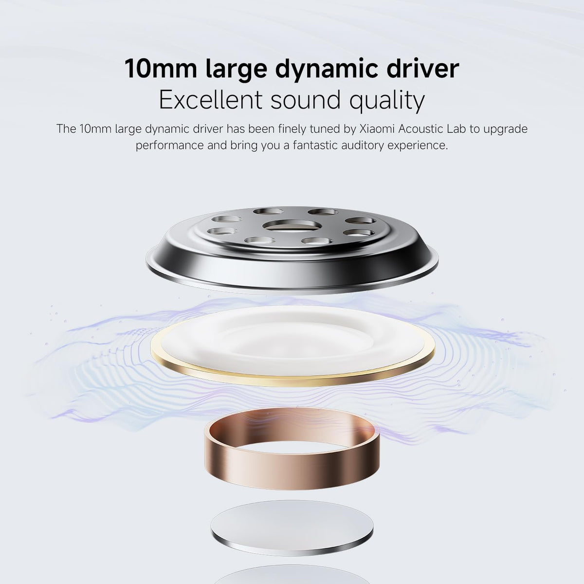 XIAOMI Redmi Buds 6 Play – Wireless Bluetooth Headphone in-ear, 10mm large dynamic driver, 5 EQ modes, Up to 7.5h+36h Battery Life, 10min charging provides 3h music play, IPX4 – Blue