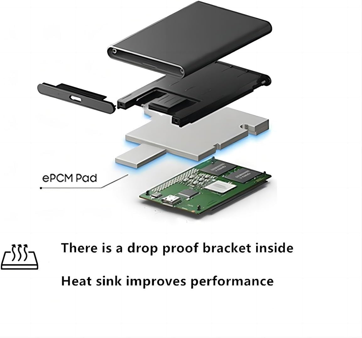 GFJTJAO External Hard Drive 2T - 2.5 Inch Ultrathin Portable USB Storage for Desktop, Laptop, MacBook, Chromebook Wii u, TV