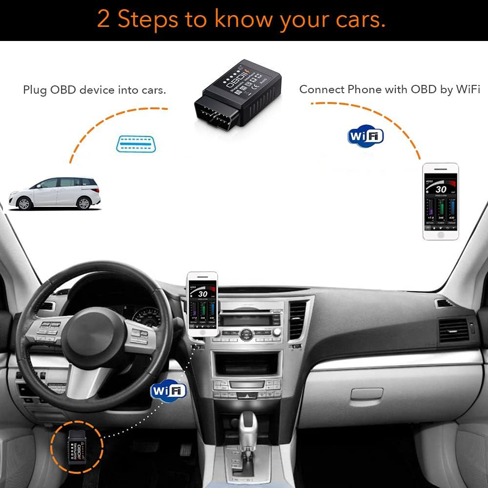 iLC OBD2 Bluetooth Diagnostic Tool Scanner Code Reader for Android Windows, Car Diagnostic Tool OBD Adapter for Android & Windows Devices (Not for Apple iPhone iPad)