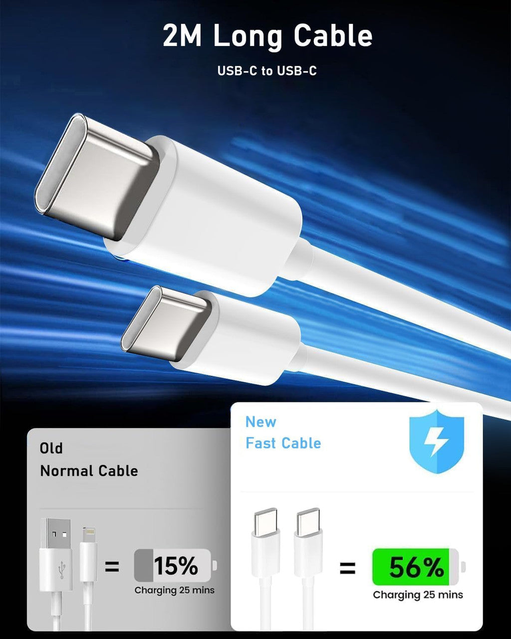 Charger for iPhone 17/17 Air/17 Pro/17 Pro Max, iPhone 16 15 Pro Max Plus, iPad 10/11 Generation, 27W USB C Charger Power Supply Quick Plug Socket with 2M Cable