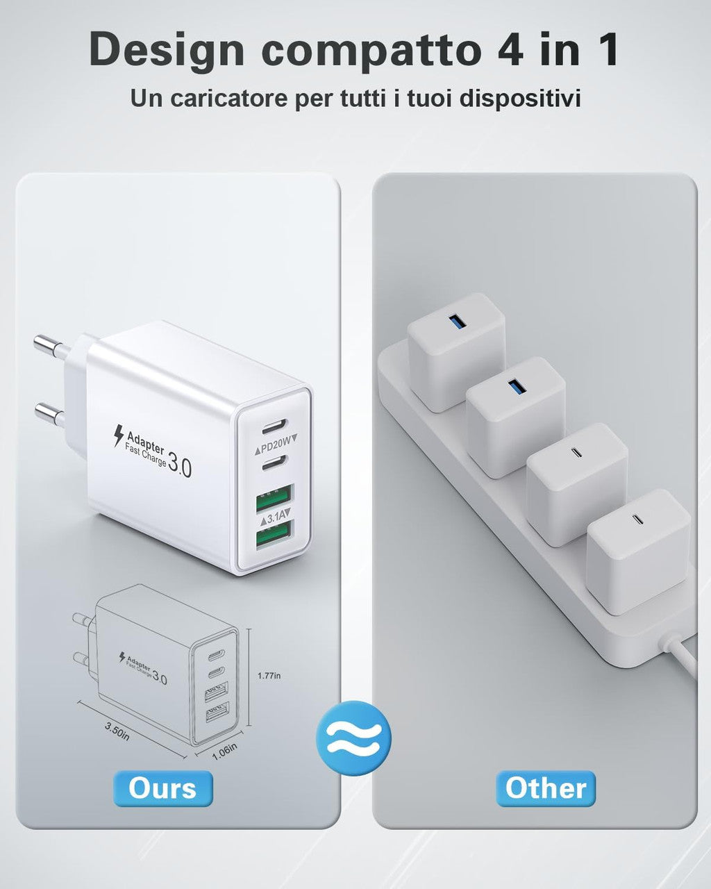 USB C Socket, 40 W 4-Port USB Power Supply Multiple Charging Type C Charger Multiple Plug Quick Charge for iPhone 16 15 14 13 12 11 Pro Max Plus, Samsung