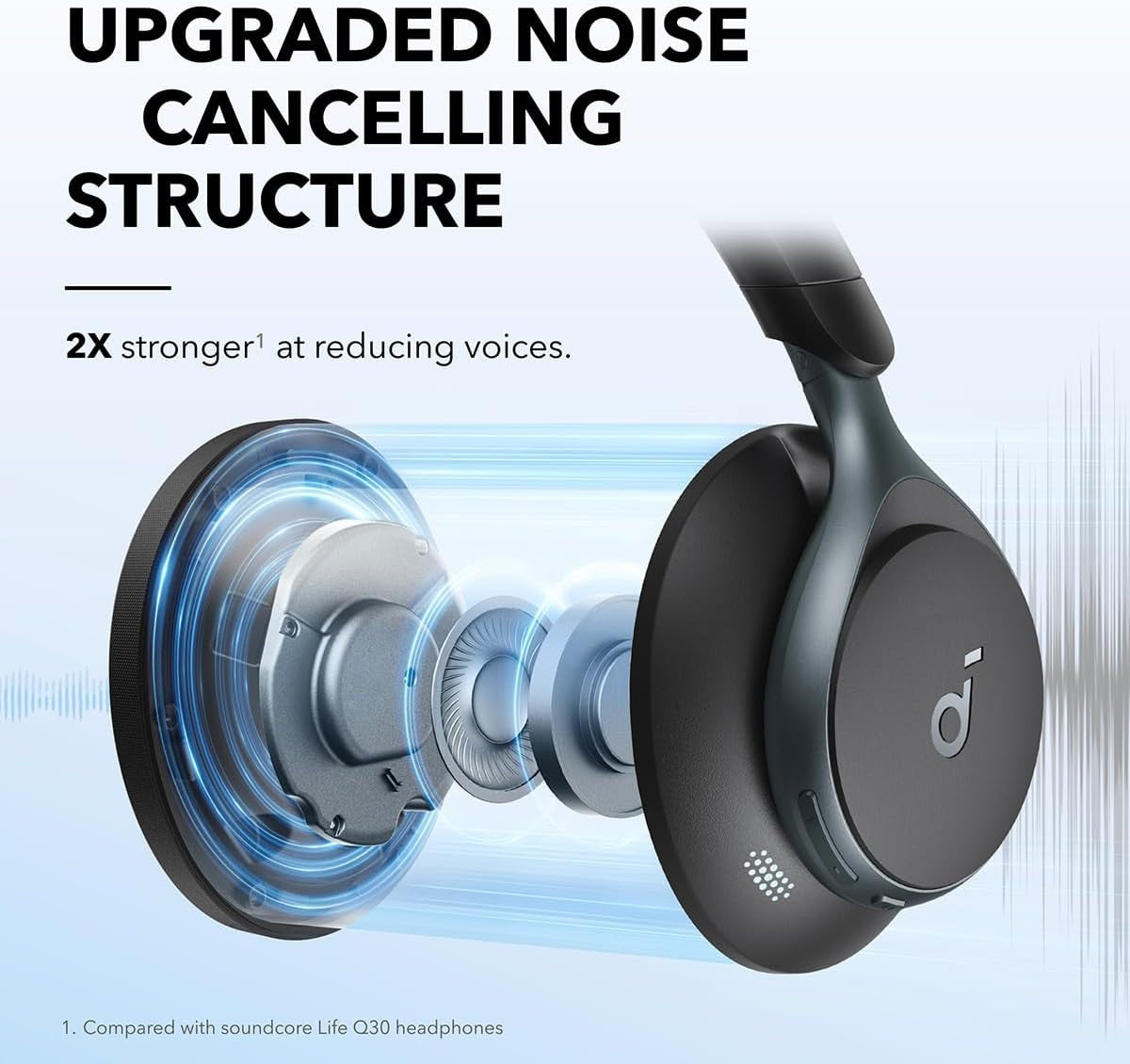 soundcore by Anker, Space One - Adaptive Active Noise Cancelling Headphones, Enhanced Human Voice Reduction, 40H ANC Playtime, LDAC Hi-Res Wireless Audio, Comfortable Fit, Bluetooth 5.3, App Control
