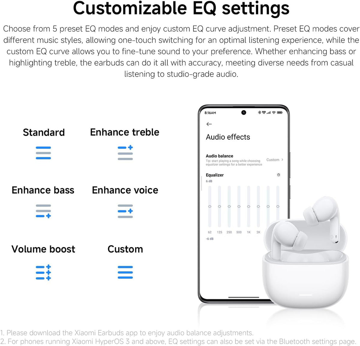 XIAOMI REDMI Buds 8 lite-True Wireless Bluetooth Headphone in-ear, 42dB Active Noise Cancelling,12.4mm driver with strong bass, Up to 36h Battery Life, 5 EQ settings, Bluetooth 5.4, Black